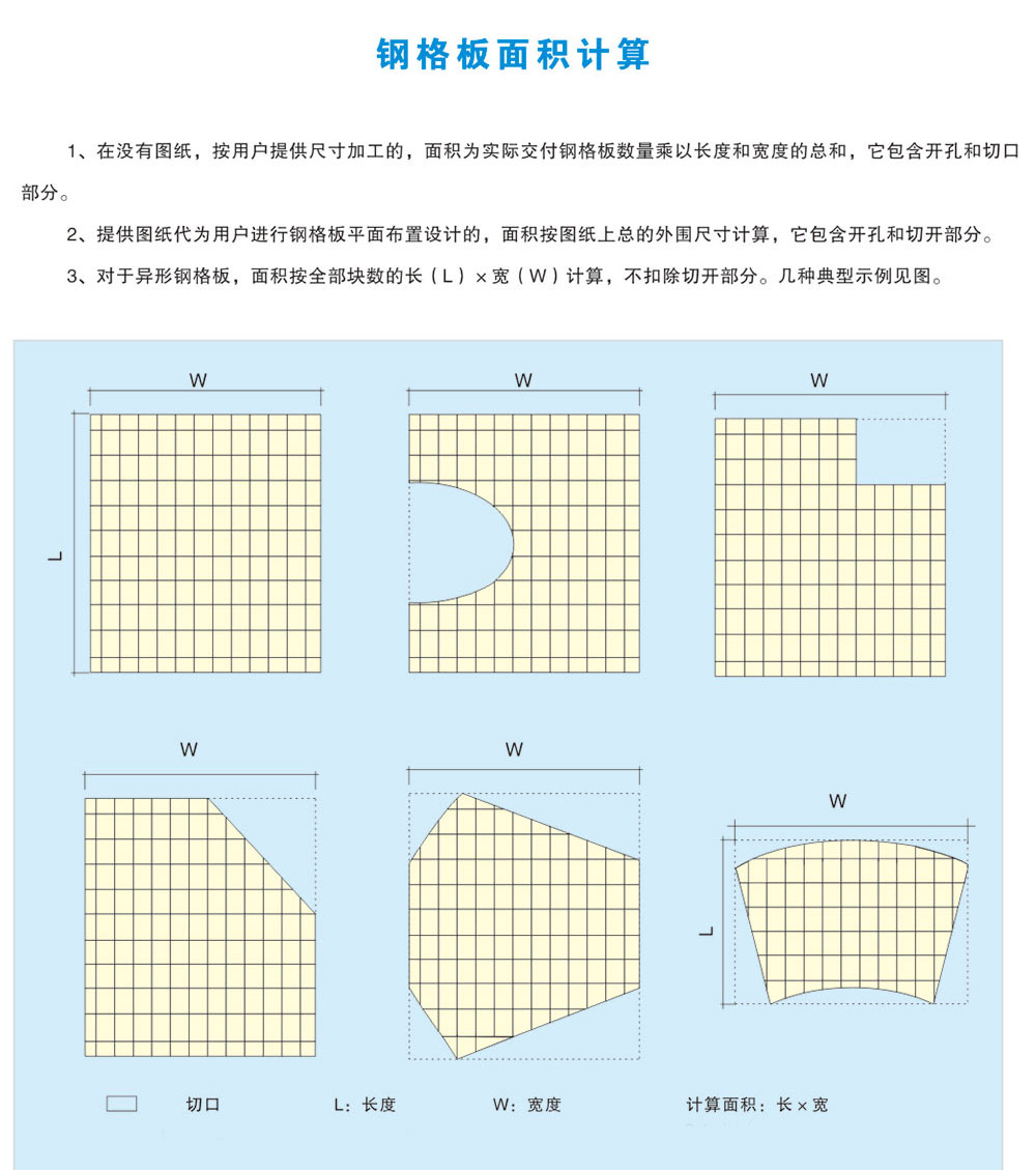 55鋼格板面積計(jì)算.jpg